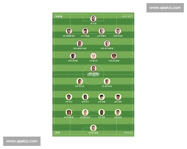 英超最新首发阵容全面预测与关键球员出场分析