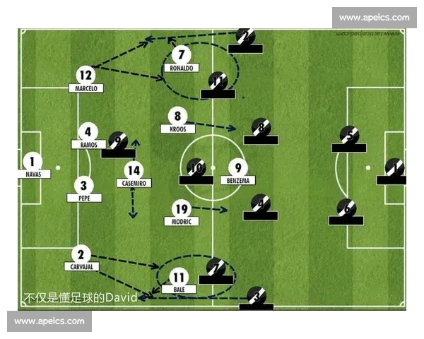 深入剖析足球赛前策略与战术布置的关键因素及其对比赛结果的影响 深入剖析足球赛前策略与战术布置的关键因素及其对比赛结果的影响